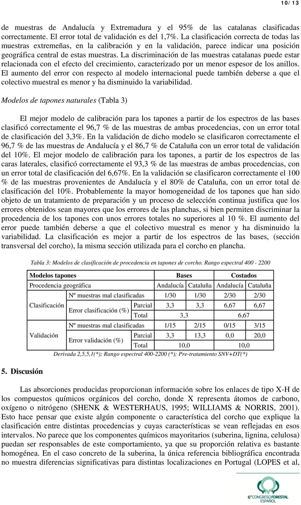 La discriminación de las muestras catalanas puede estar relacionada con el efecto del crecimiento, caracterizado por un menor espesor de los anillos.