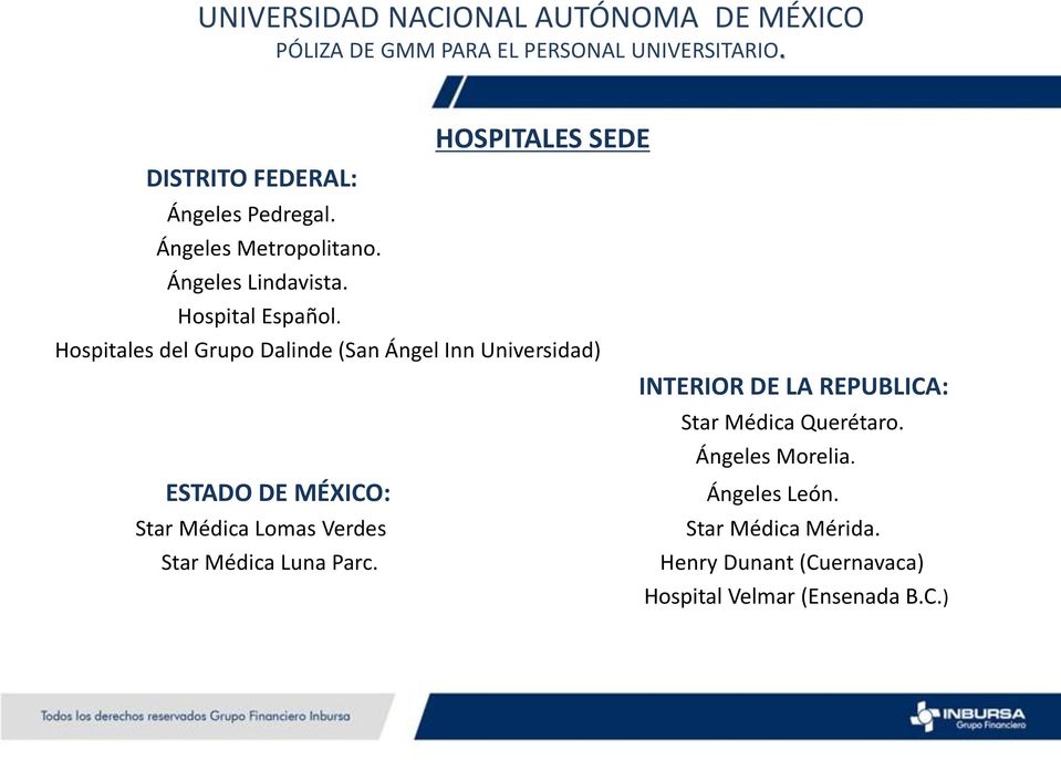 Hospitales del Grupo Dalinde (San Ángel Inn Universidad) ESTADO DE MÉXICO: Star Médica Lomas
