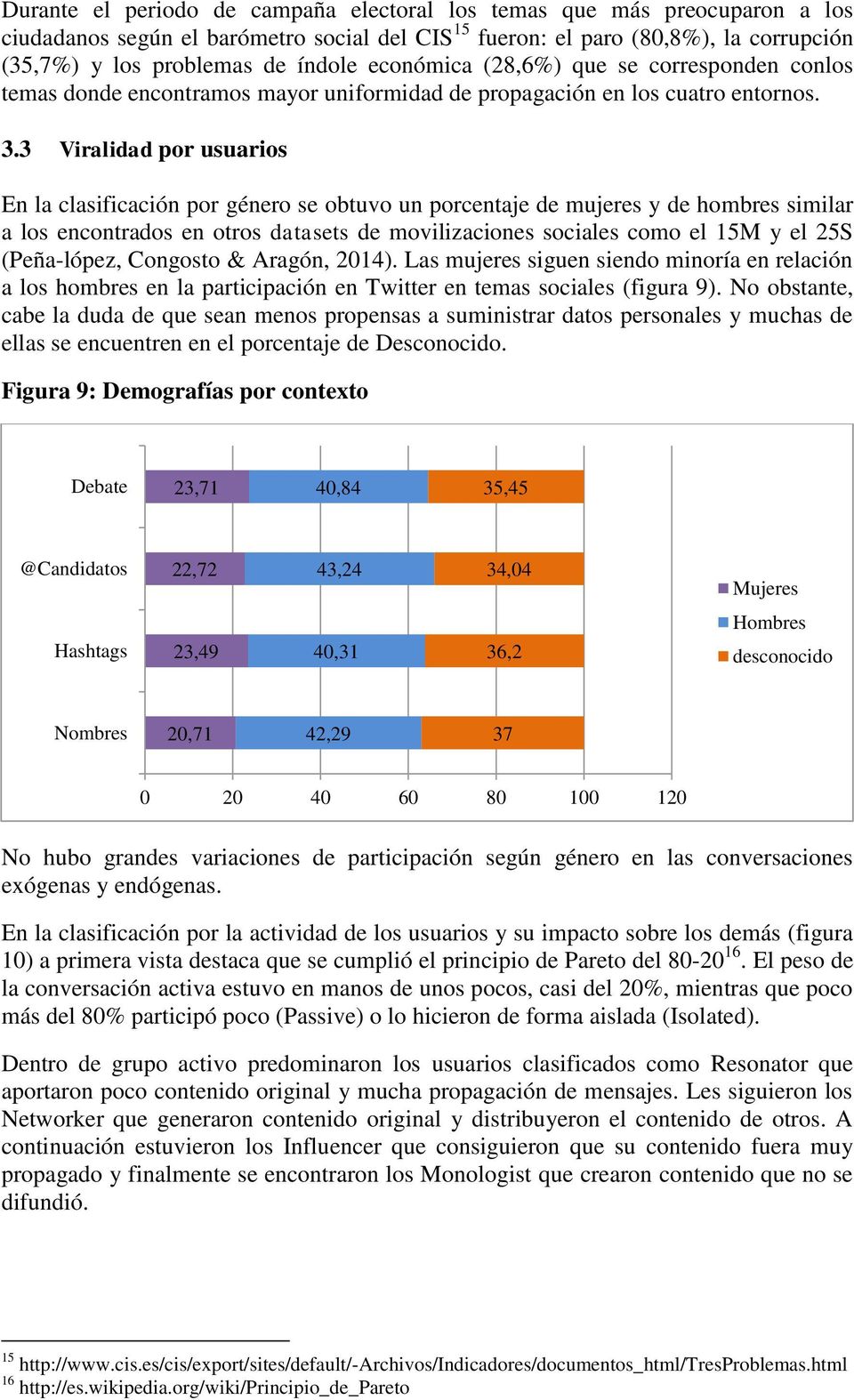 3 Viralidad por usuarios En la clasificación por género se obtuvo un porcentaje de mujeres y de hombres similar a los encontrados en otros datasets de movilizaciones sociales como el 15M y el 25S