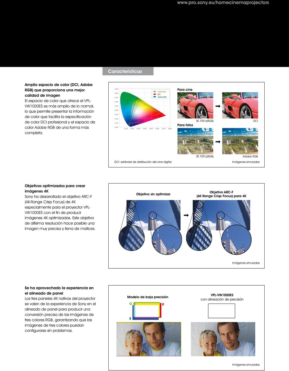 normal, lo que permite presentar la información de color que facilita la especificación de color DCI profesional y el espacio de color Adobe RGB de una forma más completa. Para cine Para fotos BT.