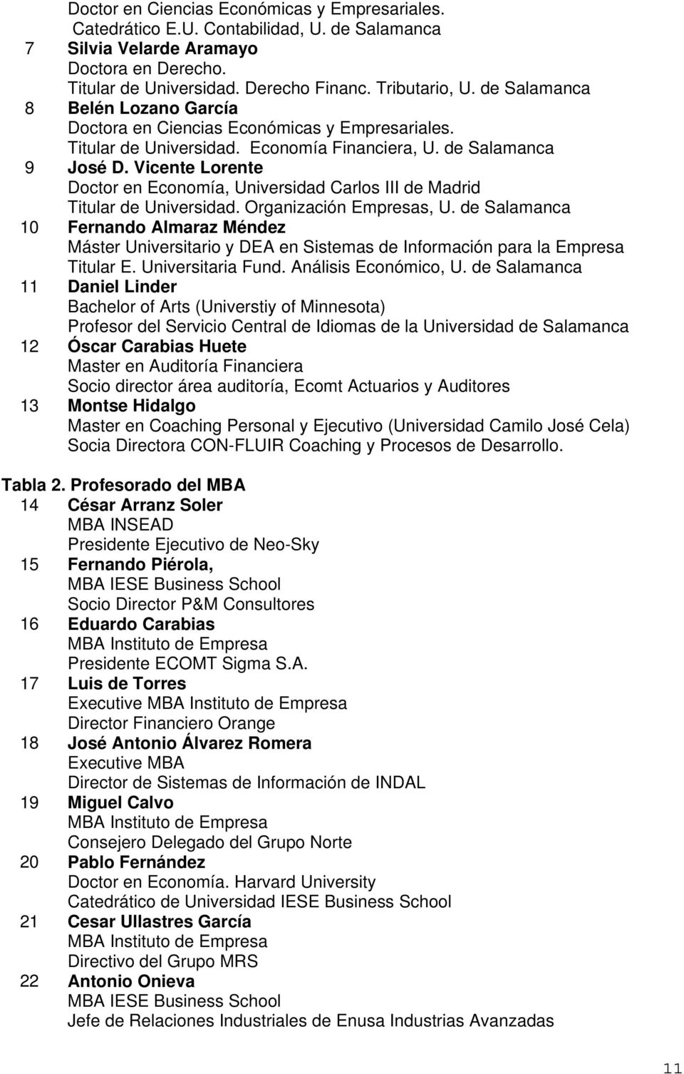 Vicente Lorente Doctor en Economía, Universidad Carlos III de Madrid Titular de Universidad. Organización Empresas, U.