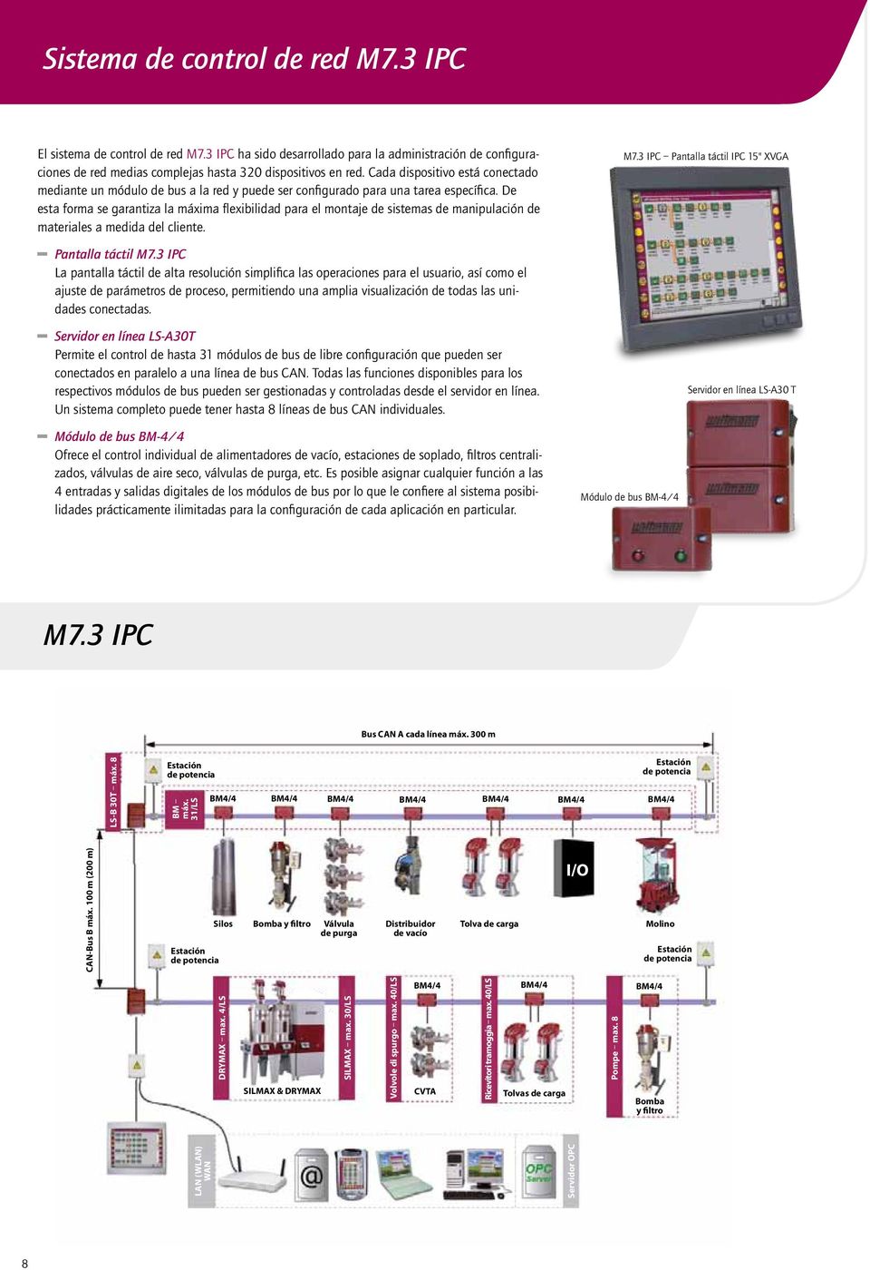 De esta forma se garantiza la máxima flexibilidad para el montaje de sistemas de manipulación de materiales a medida del cliente. M7.3 IPC Pantalla táctil IPC 15" XVGA Pantalla táctil M7.