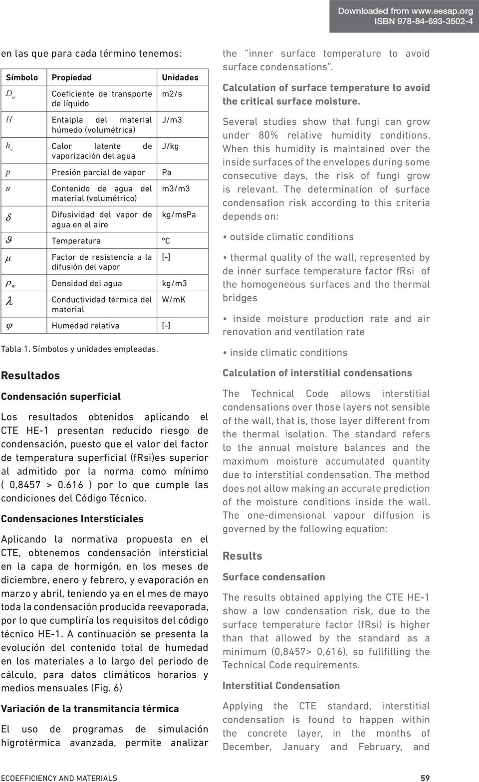 del agua Conductividad térmica del material m3/m3 kg/mspa [-] Humedad relativa [-] Tabla 1. Símbolos y unidades empleadas.