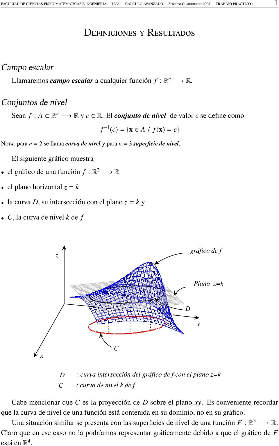 El siguiente gráfico muestra el gráfico de una función f : R R el plano horizontal z = k la curva D, su intersección con el plano z = k C, la curva de nivel k de f z gráfico de f Plano z=k D C D C :