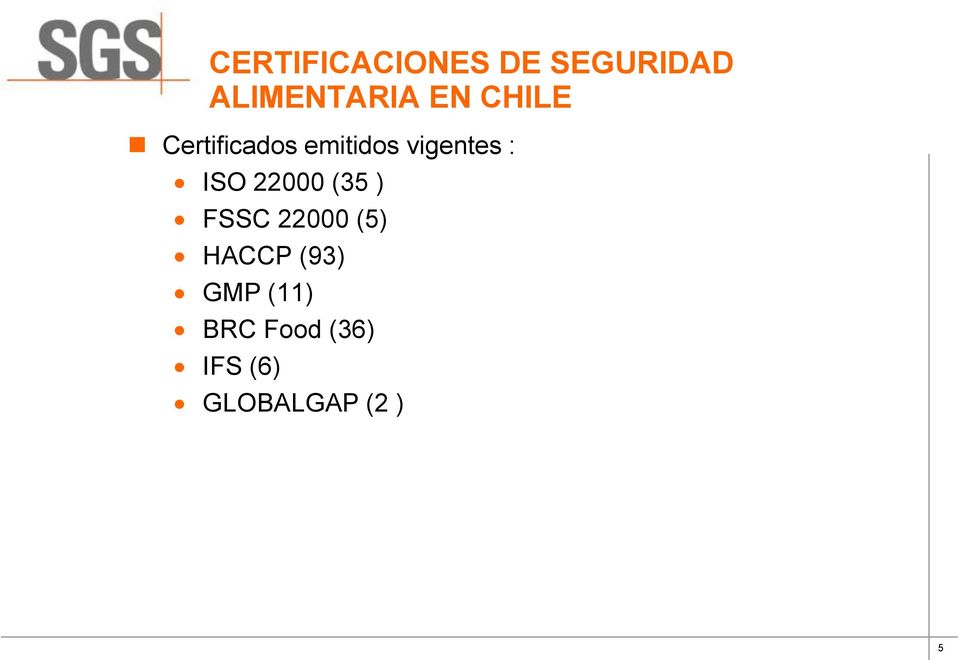 ISO 22000 (35 ) FSSC 22000 (5) HACCP (93)