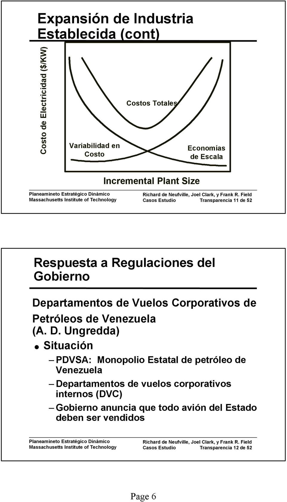 Corporativos de Petróleos de Venezuela (A. D.