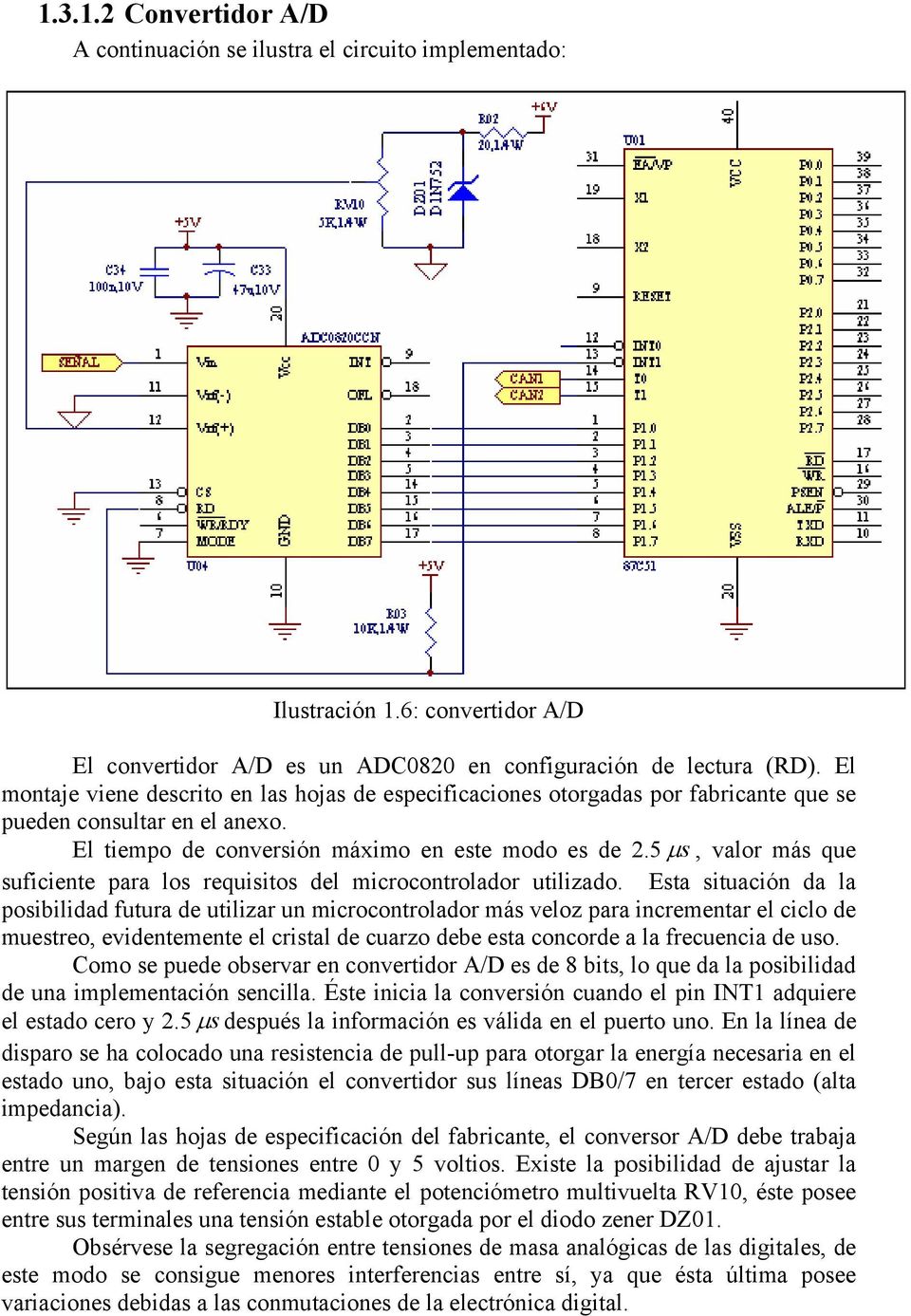 5 µ s, valor más que suficiente para los requisitos del microcontrolador utilizado.