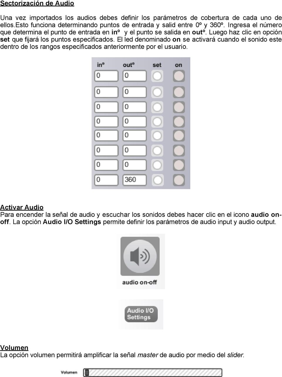 El led denominado on se activará cuando el sonido este dentro de los rangos especificados anteriormente por el usuario.
