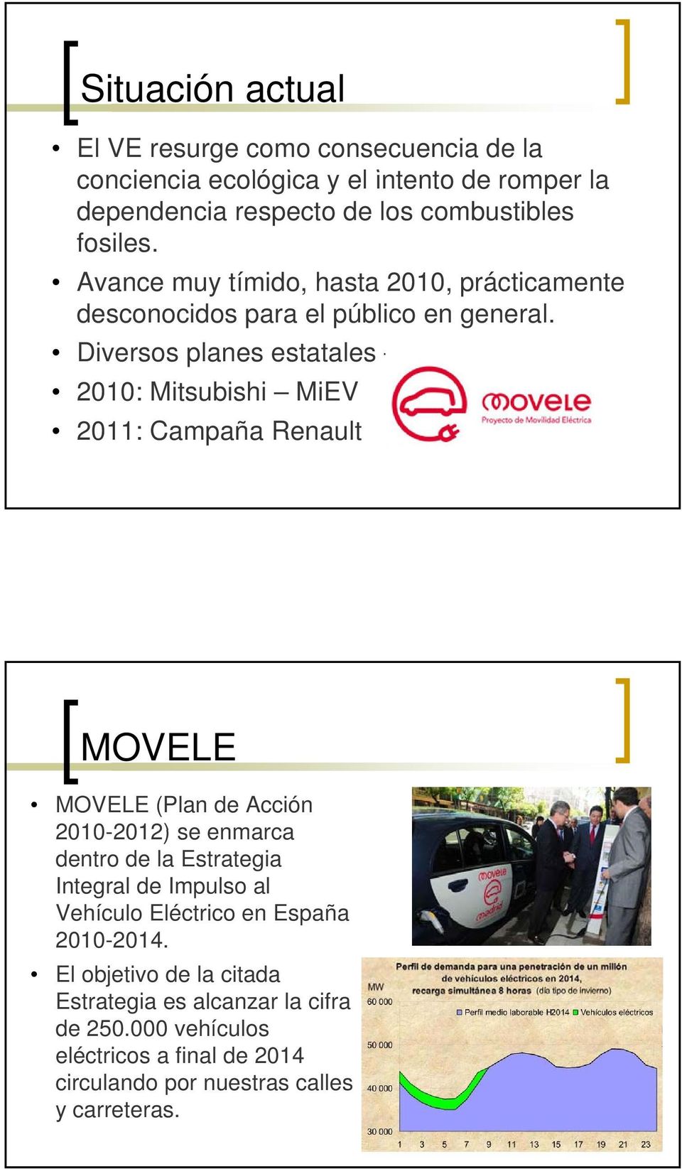 Diversos planes estatales España: Movele 2010: Mitsubishi MiEV 2011: Campaña Renault MOVELE MOVELE (Plan de Acción 2010-2012) 2012) se enmarca dentro de la