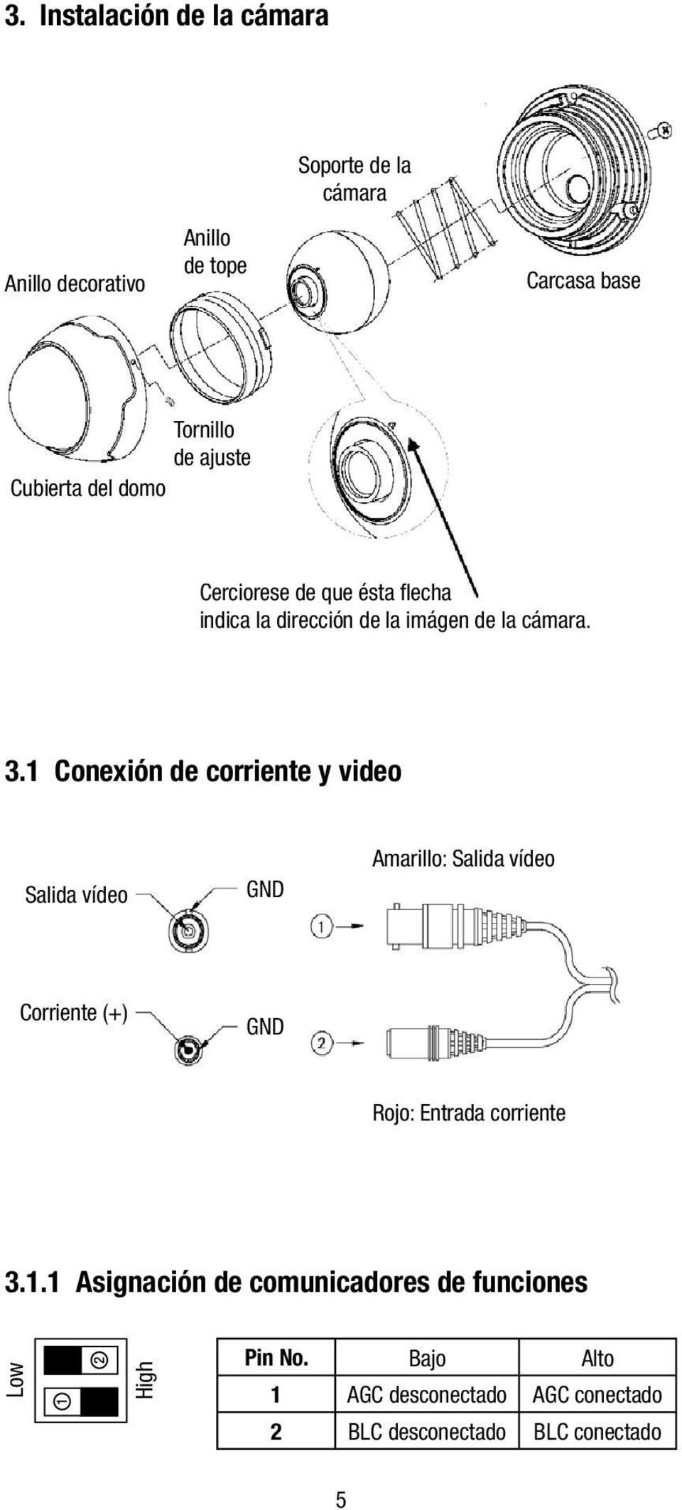 1 Conexión de corriente y video Salida vídeo GND Amarillo: Salida vídeo Corriente (+) GND Rojo: Entrada corriente 3.