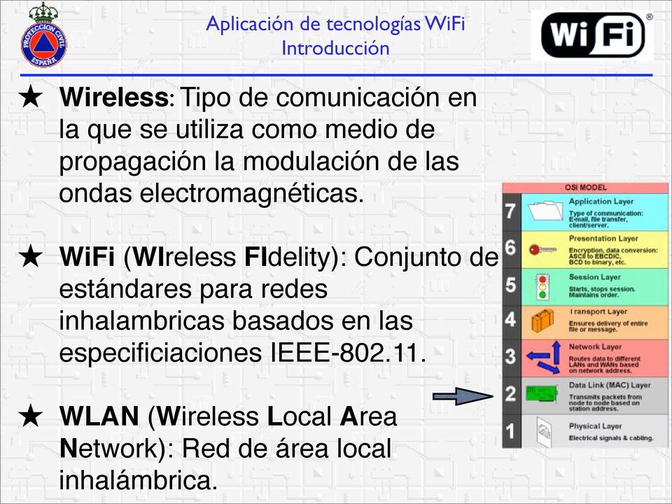WiFi (WIreless FIdelity): Conjunto de estándares para redes inhalambricas basados en las