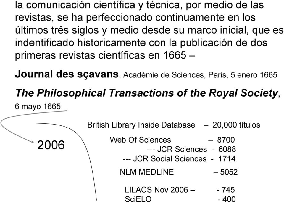 Académie de Sciences, Paris, 5 enero 1665 The Philosophical Transactions of the Royal Society, 6 mayo 1665 British Library Inside Database