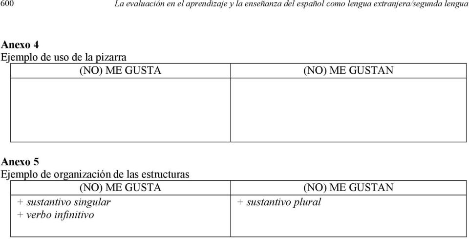 (NO) ME GUSTAN Anexo 5 Ejemplo de organización de las estructuras (NO) ME