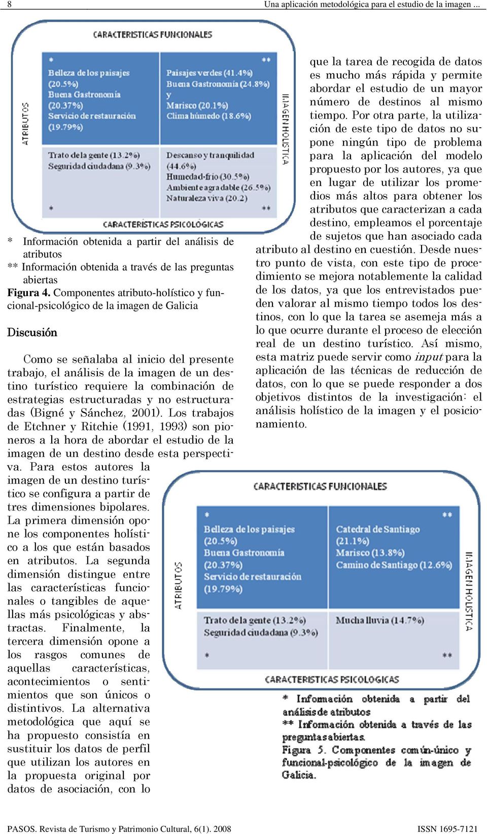 combinación de estrategias estructuradas y no estructuradas (Bigné y Sánchez, 2001).