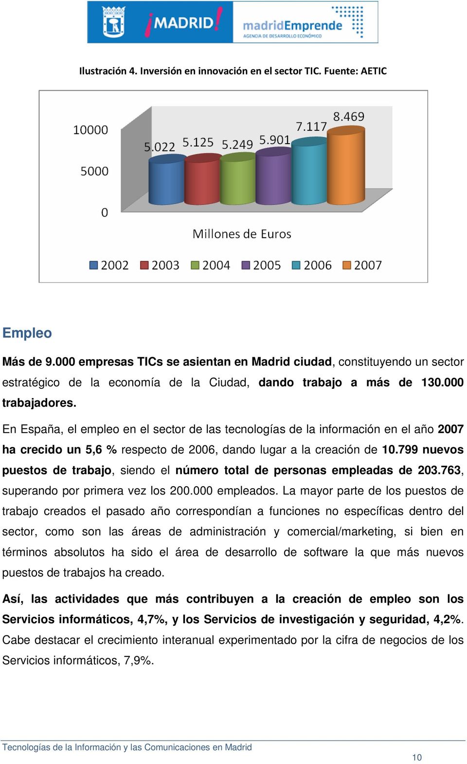 En España, el empleo en el sector de las tecnologías de la información en el año 2007 ha crecido un 5,6 % respecto de 2006, dando lugar a la creación de 10.