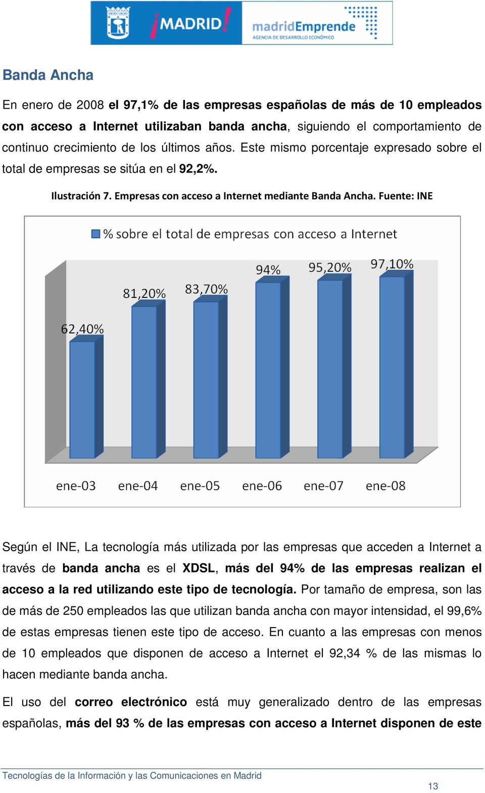 Fuente: INE Según el INE, La tecnología más utilizada por las empresas que acceden a Internet a través de banda ancha es el XDSL, más del 94% de las empresas realizan el acceso a la red utilizando