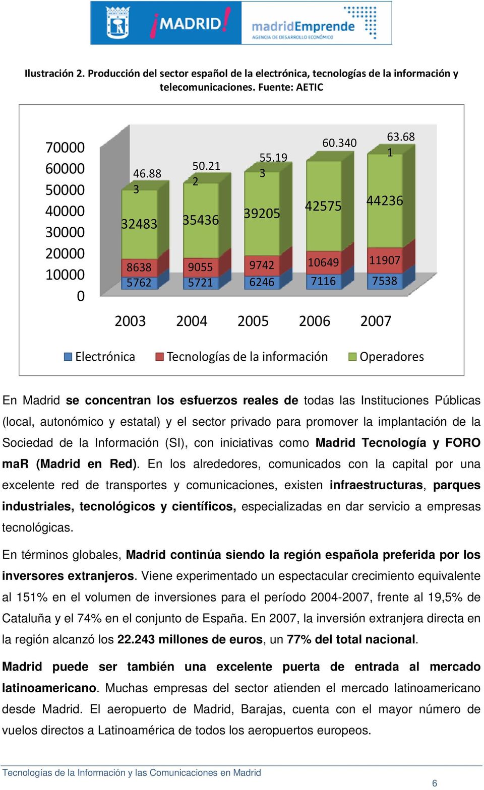 68 1 Electrónica Tecnologías de la información Operadores En Madrid se concentran los esfuerzos reales de todas las Instituciones Públicas (local, autonómico y estatal) y el sector privado para
