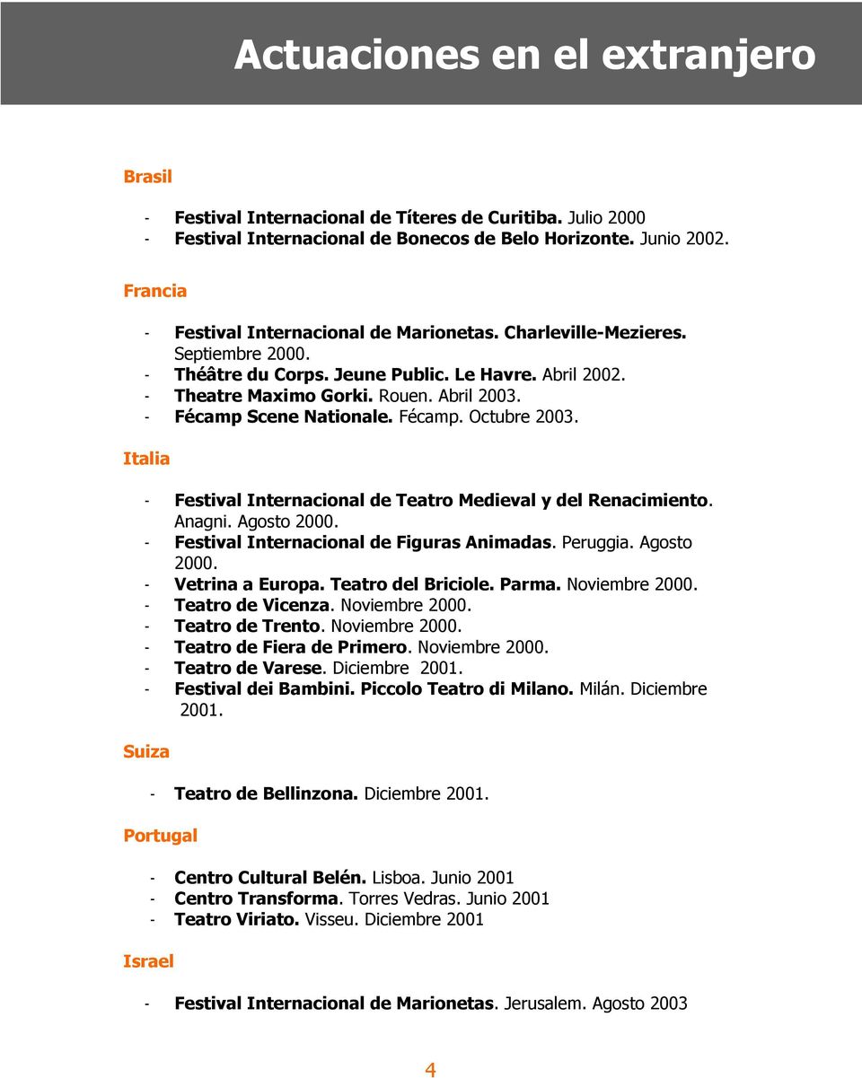 - Fécamp Scene Nationale. Fécamp. Octubre 2003. Italia - Festival Internacional de Teatro Medieval y del Renacimiento. Anagni. Agosto 2000. - Festival Internacional de Figuras Animadas. Peruggia.
