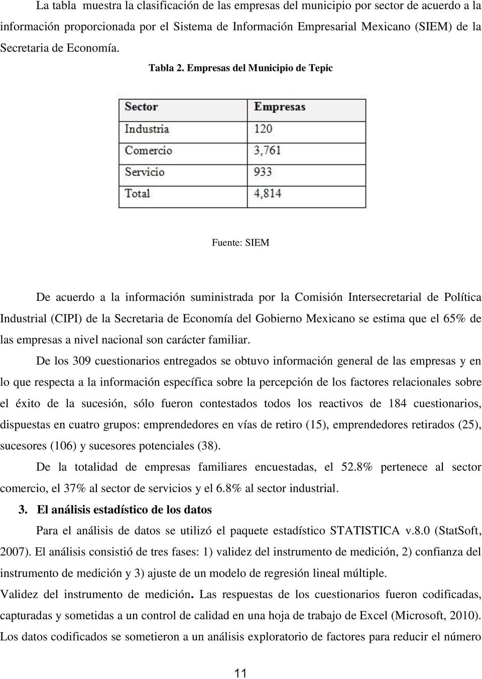 Empresas del Municipio de Tepic Fuente: SIEM De acuerdo a la información suministrada por la Comisión Intersecretarial de Política Industrial (CIPI) de la Secretaria de Economía del Gobierno Mexicano
