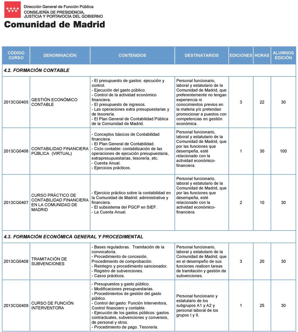 - El Plan General de Contabilidad Pública de la Comunidad de Madrid, que preferentemente no tengan experiencia ni conocimientos previos en la materia y/o pretendan promocionar a puestos con