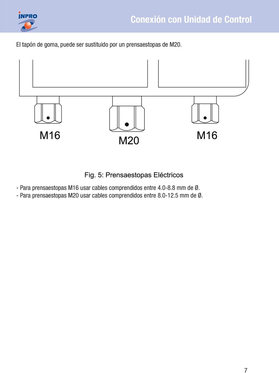 - Para prensaestopas M16 usar cables comprendidos entre 4.0-8.