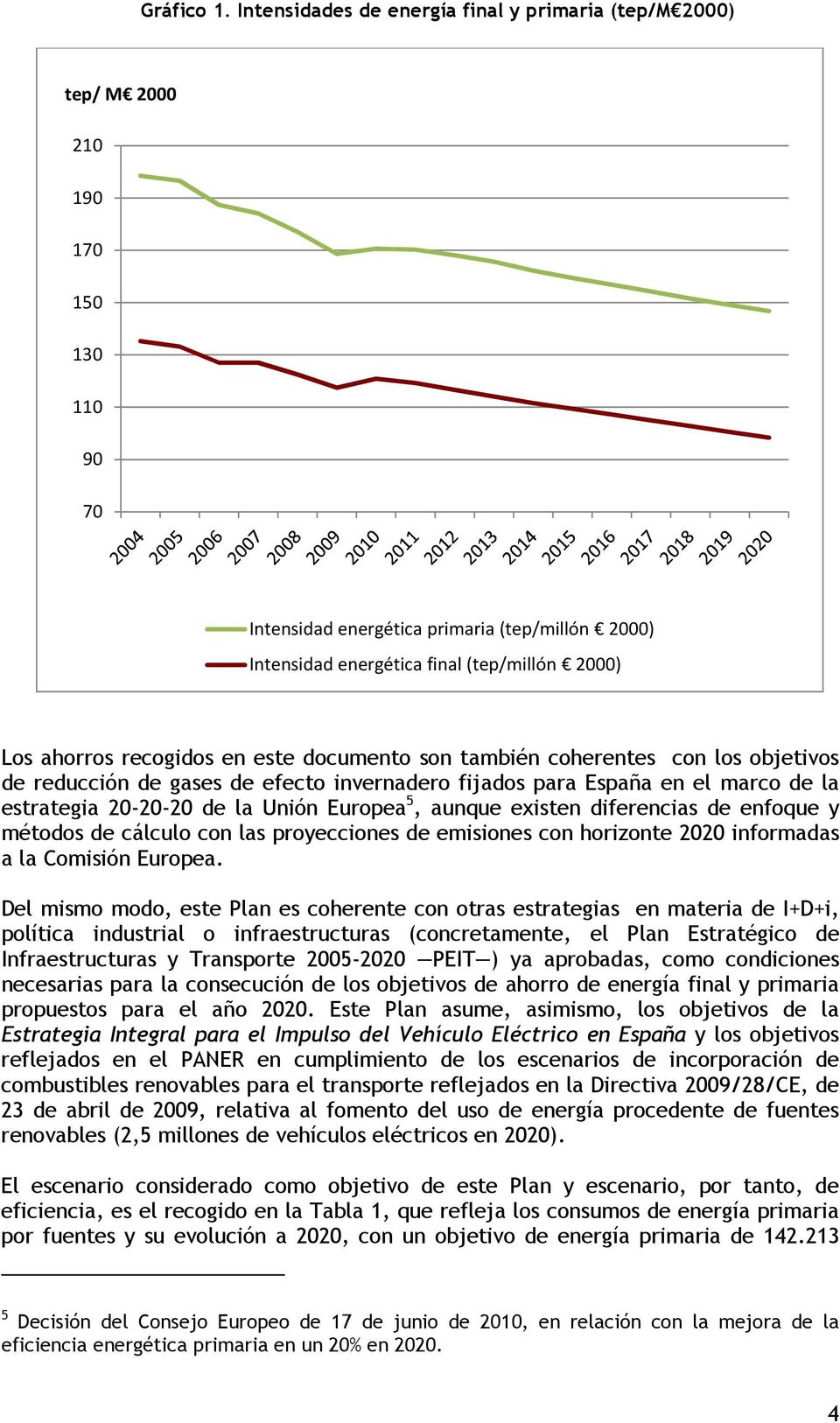 ahorros recogidos en este documento son también coherentes con los objetivos de reducción de gases de efecto invernadero fijados para España en el marco de la estrategia 20-20-20 de la Unión Europea