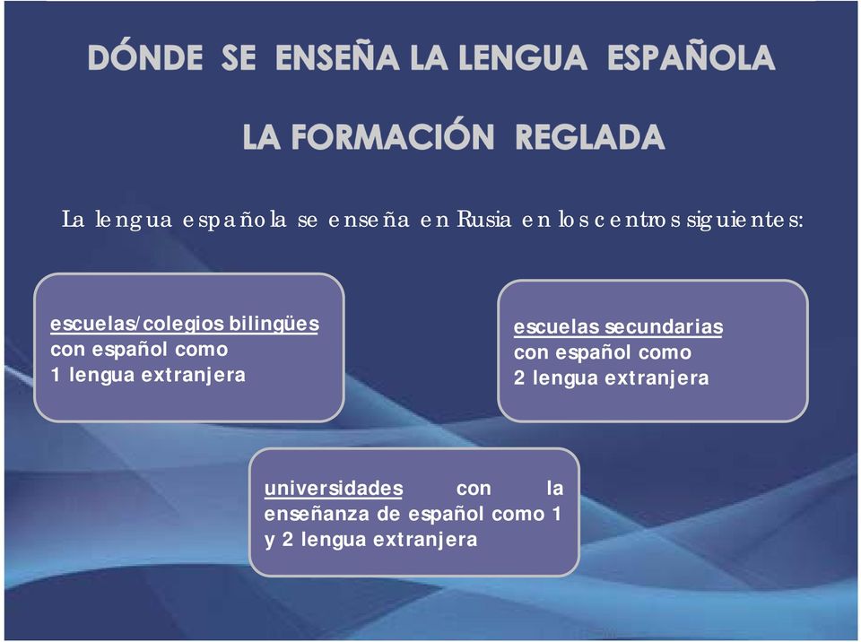 lengua extranjera escuelas secundarias con español como 2