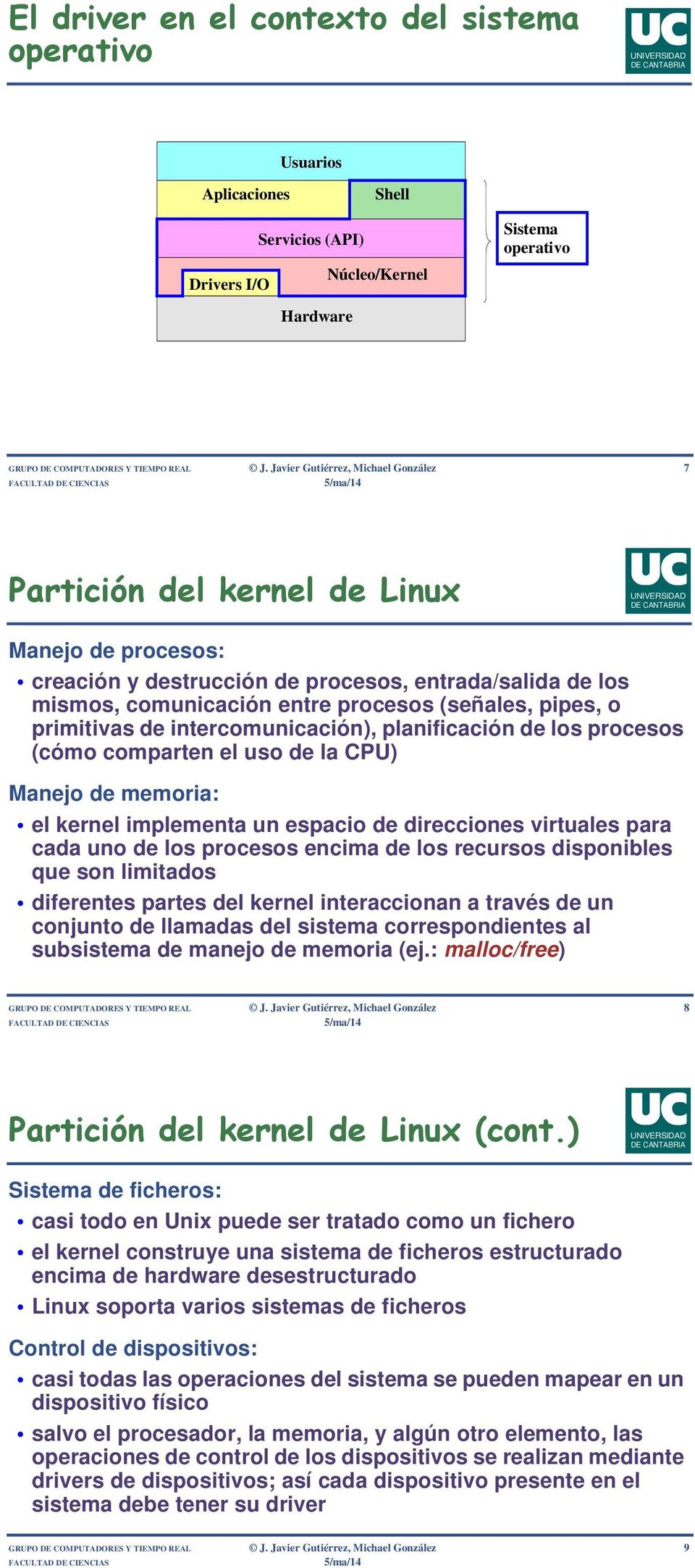 primitivas de intercomunicación), planificación de los procesos (cómo comparten el uso de la CPU) Manejo de memoria: el kernel implementa un espacio de direcciones virtuales para cada uno de los
