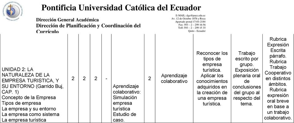 sistema La empresa turística Pontificia Universidad Católica l Ecuador - :
