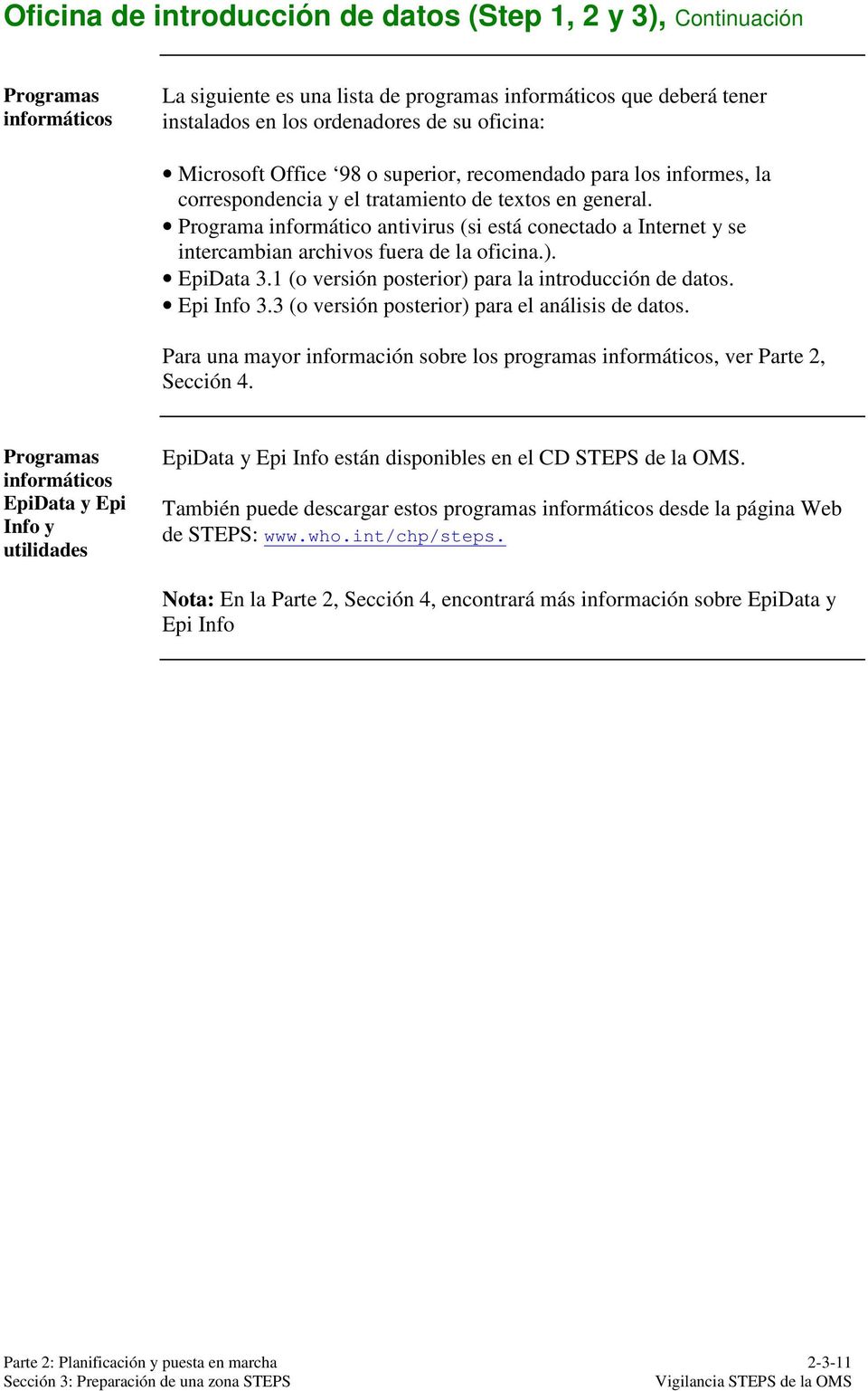 Programa informático antivirus (si está conectado a Internet y se intercambian archivos fuera de la oficina.). EpiData 3.1 (o versión posterior) para la introducción de datos. Epi Info 3.