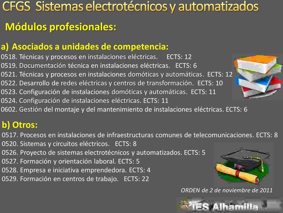 Configuración de instalaciones domóticas y automáticas. ECTS: 11 0524. Configuración de instalaciones eléctricas. ECTS: 11 0602. Gestión del montaje y del mantenimiento de instalaciones eléctricas.