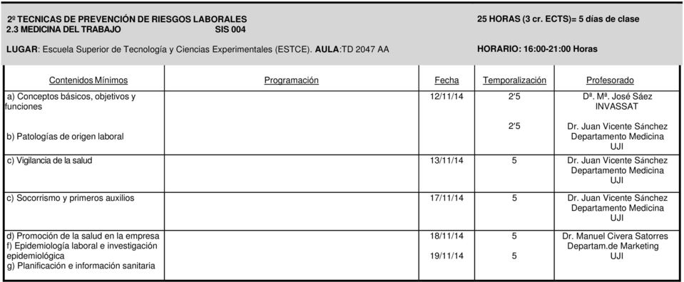 Juan Vicente Sánchez b) Patologías de origen laboral Departamento Medicina c) Vigilancia de la salud 13/11/14 Dr.