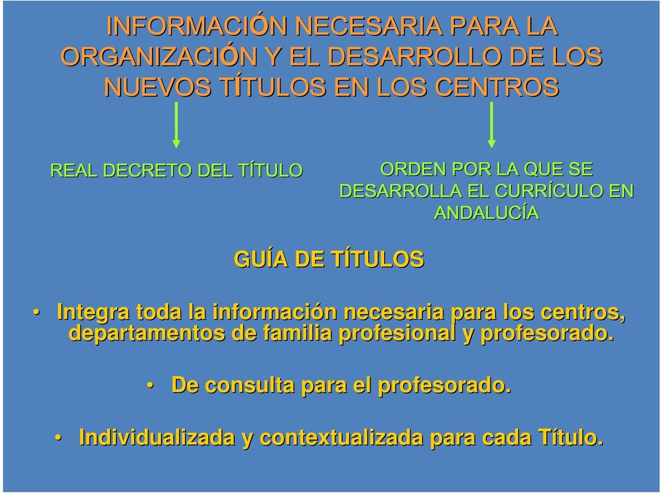 DE ST TULOS Integra toda la información n necesaria para los centros, departamentos de familia