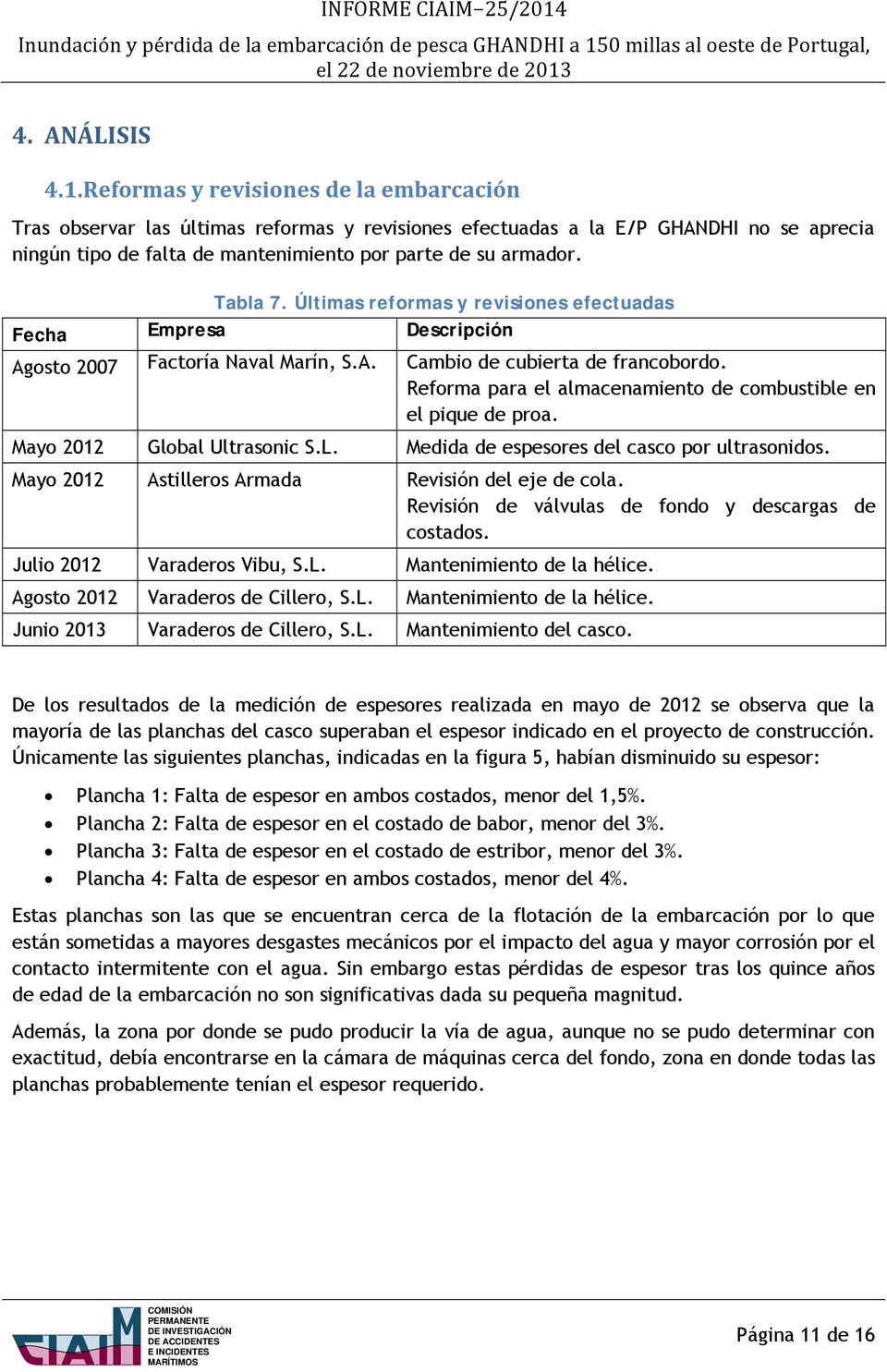Tabla 7. Últimas reformas y revisiones efectuadas Fecha Empresa Descripción Agosto 2007 Factoría Naval Marín, S.A. Cambio de cubierta de francobordo.