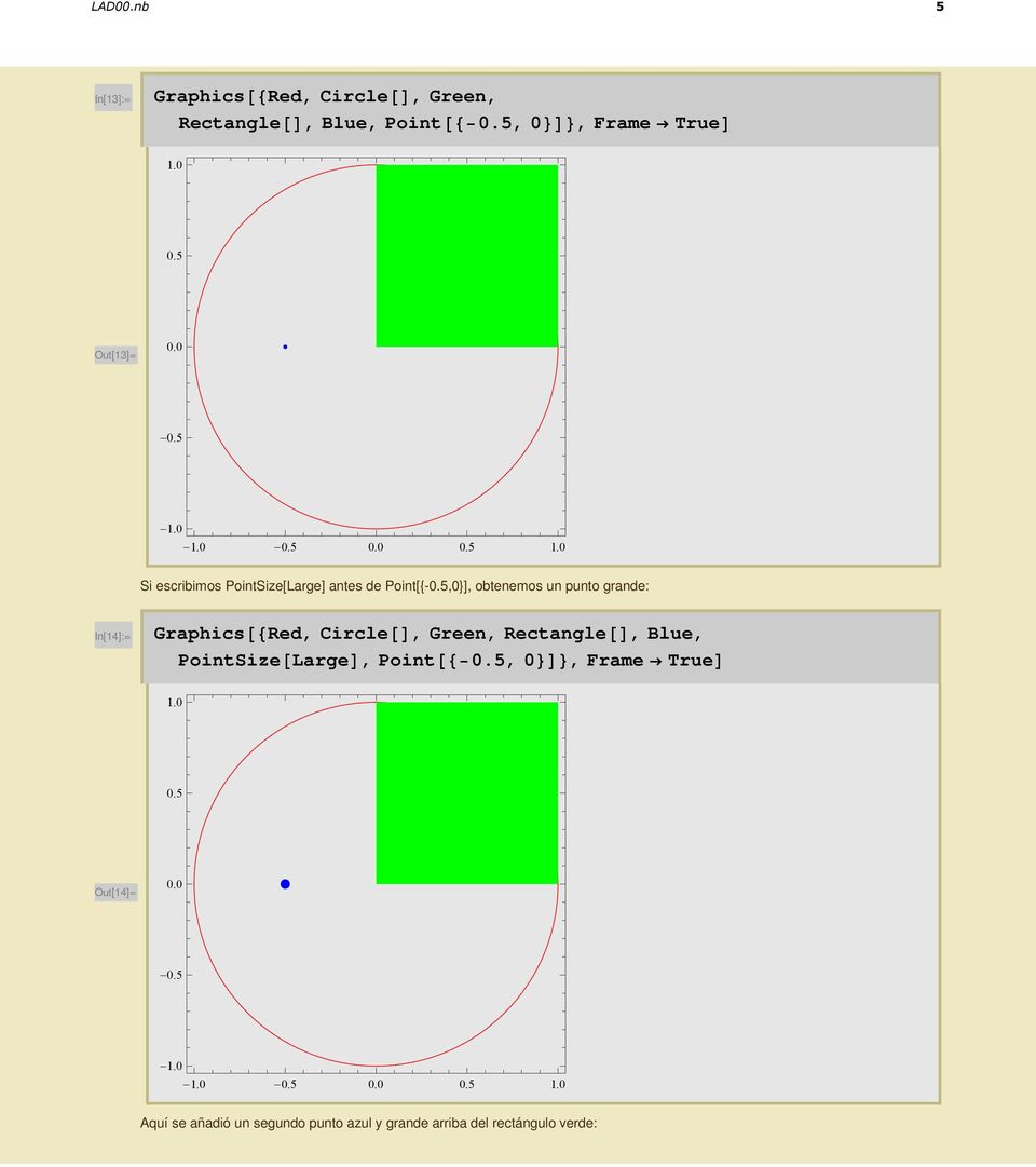 5,}], obtenemos un punto grande: In[1]:= Graphics@8Red, Circle@D, Green, Rectangle@D, Blue,