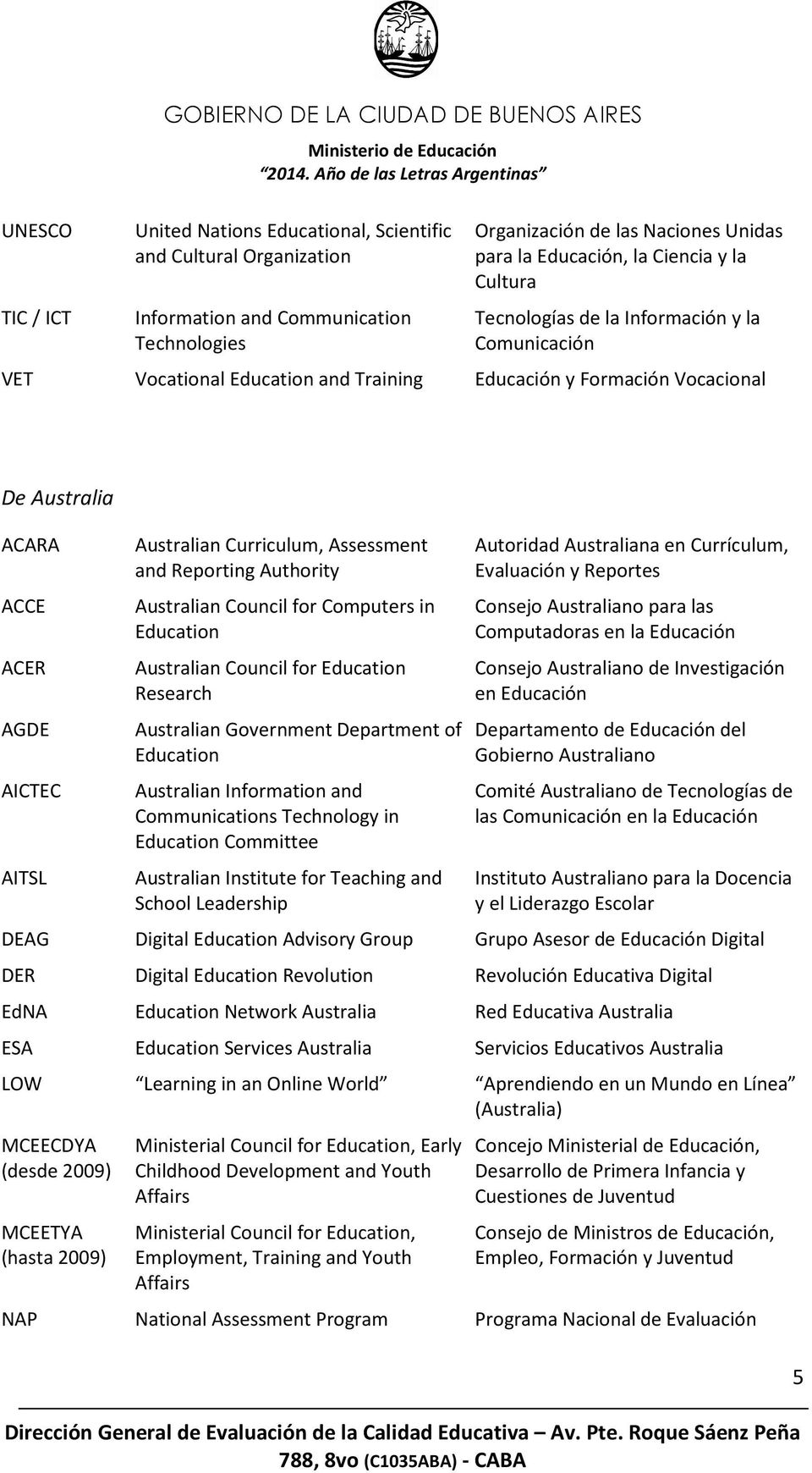 AICTEC AITSL Australian Curriculum, Assessment and Reporting Authority Australian Council for Computers in Education Australian Council for Education Research Australian Government Department of