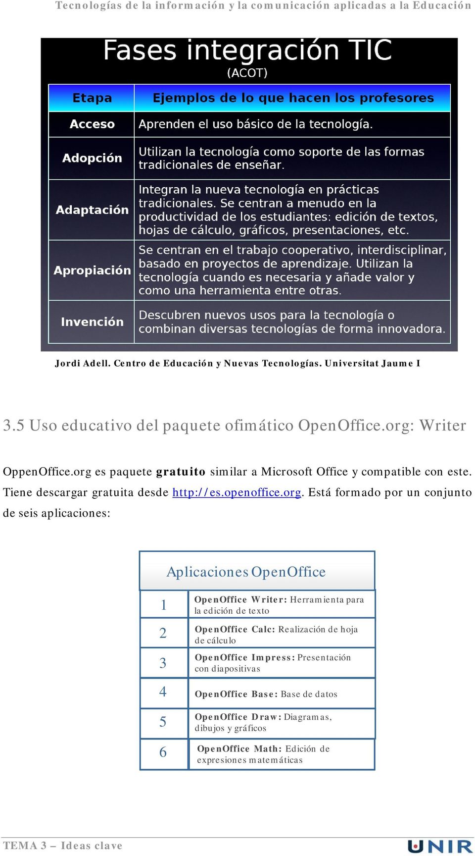 seis aplicaciones: Aplicaciones OpenOffice 1 2 3 4 5 OpenOffice Writer: Herramienta para la edición de texto OpenOffice Calc: Realización de hoja de cálculo