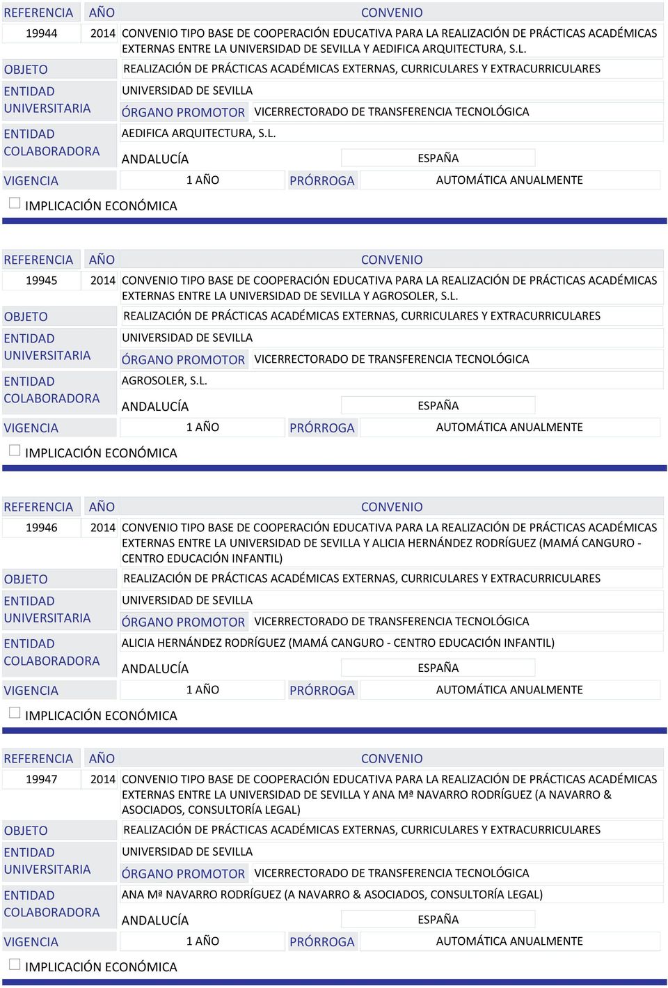 L. AGROSOLER, S.L. VIGENCIA 1 PRÓRROGA AUTOMÁTICA ANUALMENTE 19946 TIPO BASE DE COOPERACIÓN EDUCATIVA PARA LA REALIZACIÓN DE PRÁCTICAS ACADÉMICAS EXTERNAS ENTRE LA Y ALICIA HERNÁNDEZ RODRÍGUEZ (MAMÁ