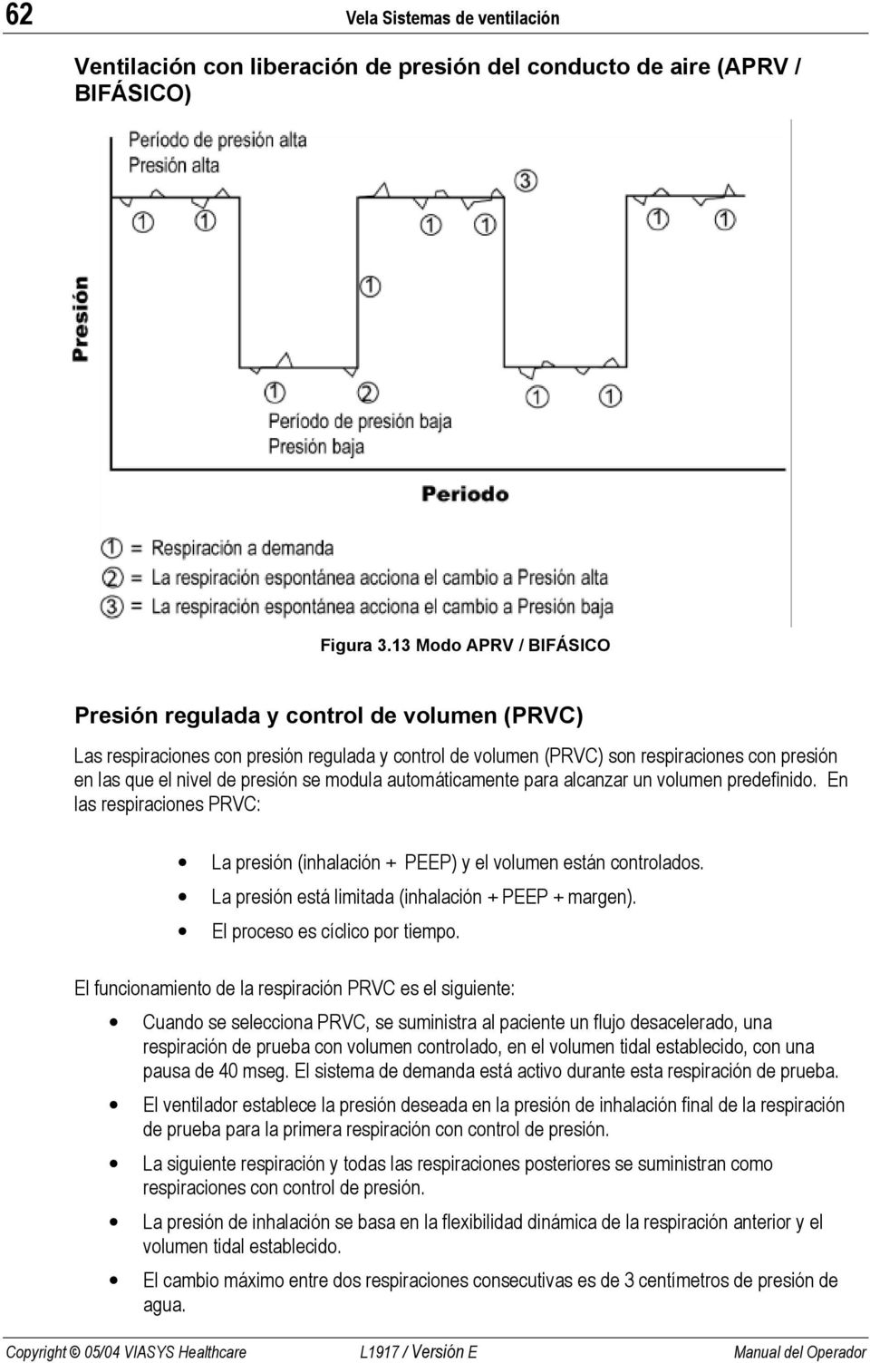 modula automáticamente para alcanzar un volumen predefinido. En las respiraciones PRVC: La presión (inhalación + PEEP) y el volumen están controlados.