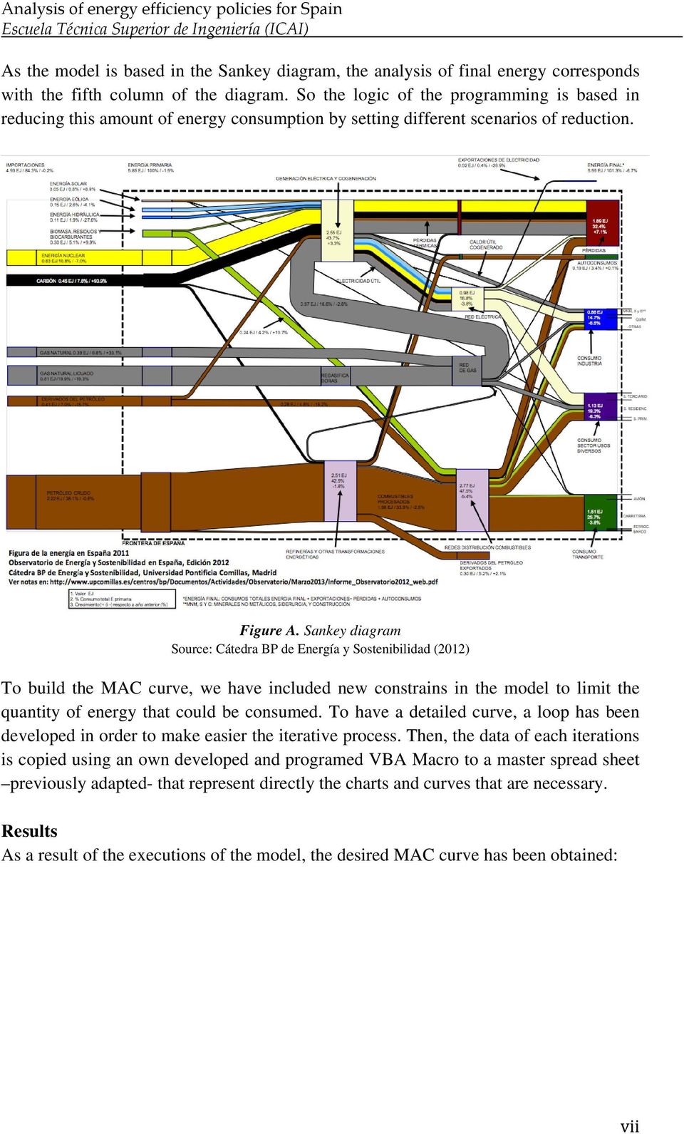 Sankey diagram Source: Cátedra BP de Energía y Sostenibilidad (2012) To build the MAC curve, we have included new constrains in the model to limit the quantity of energy that could be consumed.