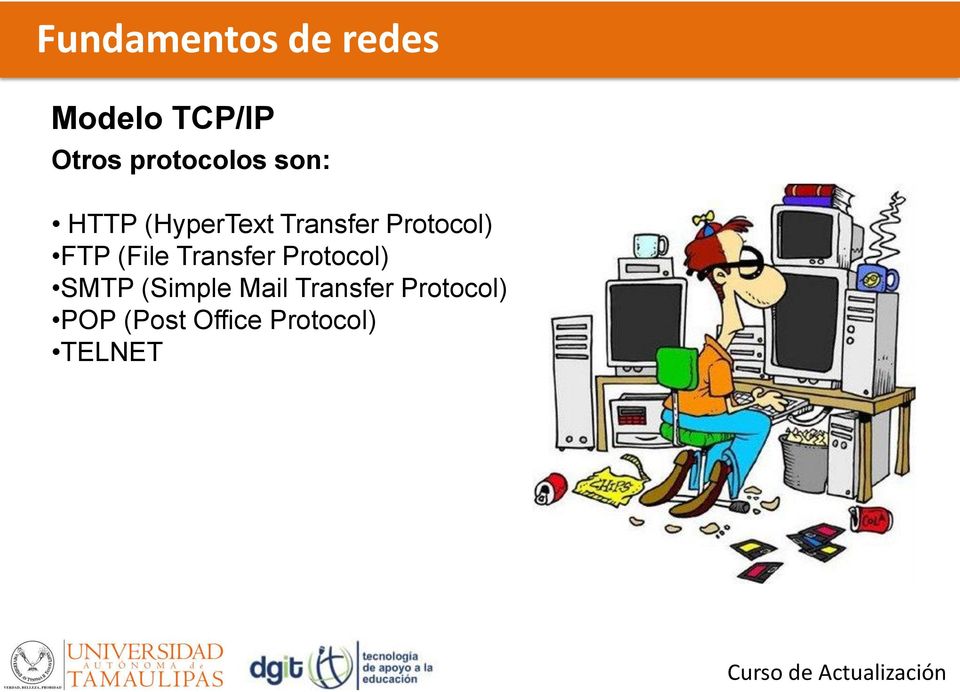 Transfer Protocol) SMTP (Simple Mail