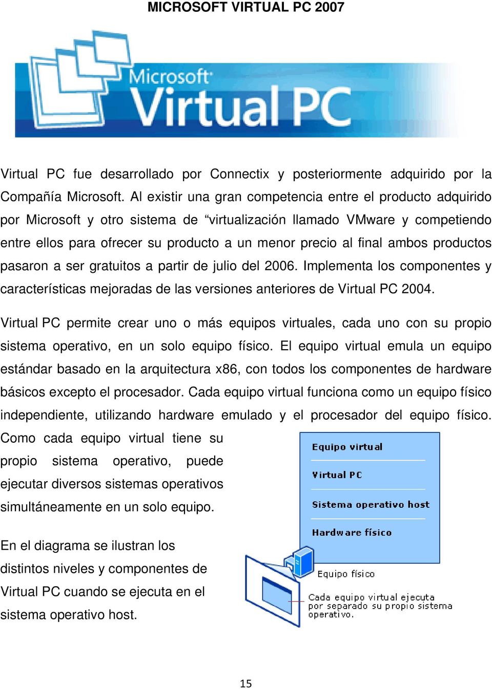 ambos productos pasaron a ser gratuitos a partir de julio del 2006. Implementa los componentes y características mejoradas de las versiones anteriores de Virtual PC 2004.