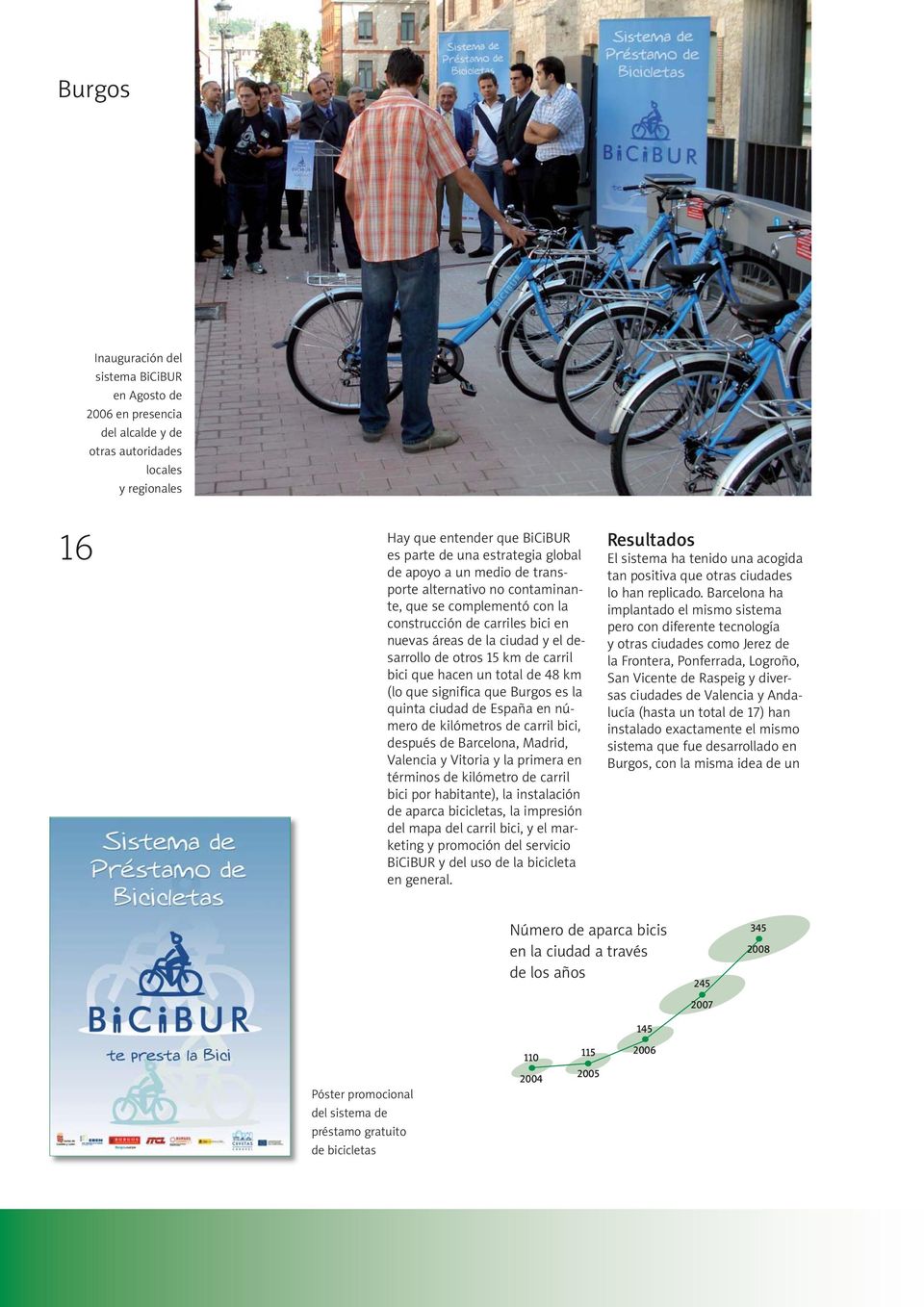 bici que hacen un total de 48 km (lo que significa que Burgos es la quinta ciudad de España en número de kilómetros de carril bici, después de Barcelona, Madrid, Valencia y Vitoria y la primera en