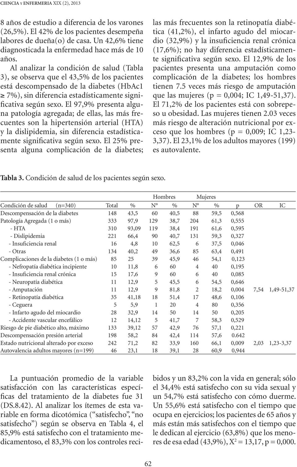 Al analizar la condición de salud (Tabla 3), se observa que el 43,5% de los pacientes está descompensado de la diabetes (HbAc1 7%), sin diferencia estadísticamente significativa según sexo.