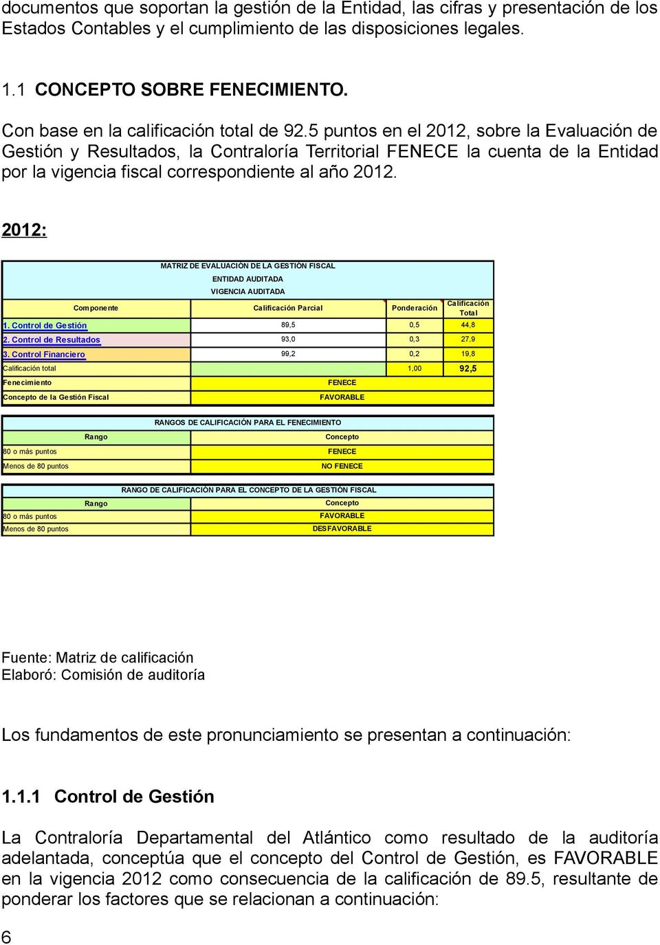 5 puntos en el 2012, sobre la Evaluación de Gestión y Resultados, la Contraloría Territorial FENECE la cuenta de la Entidad por la vigencia fiscal correspondiente al año 2012.