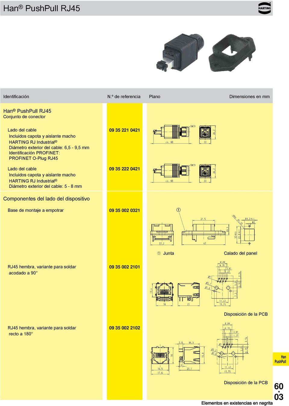 PROFINET: PROFINET O-Plug RJ45 HARTING RJ Industrial Diámetro exterior del cable: 5-8 mm 09 35 221 0421 09 35 222 0421 Componentes del lado del