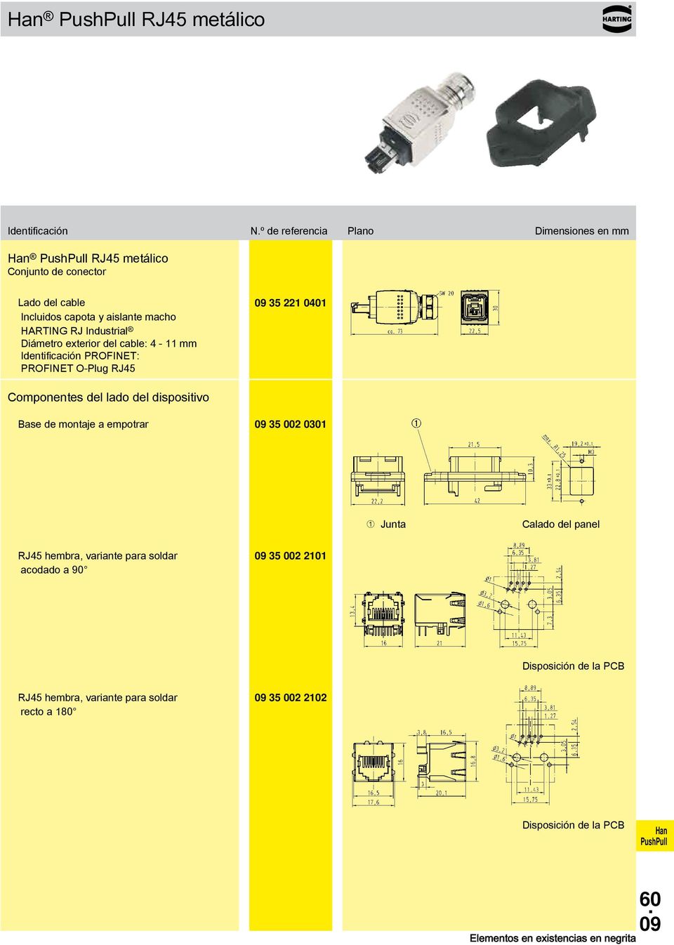 Identificación PROFINET: PROFINET O-Plug RJ45 09 35 221 0401 Componentes del lado del dispositivo Base de montaje a empotrar 09 35
