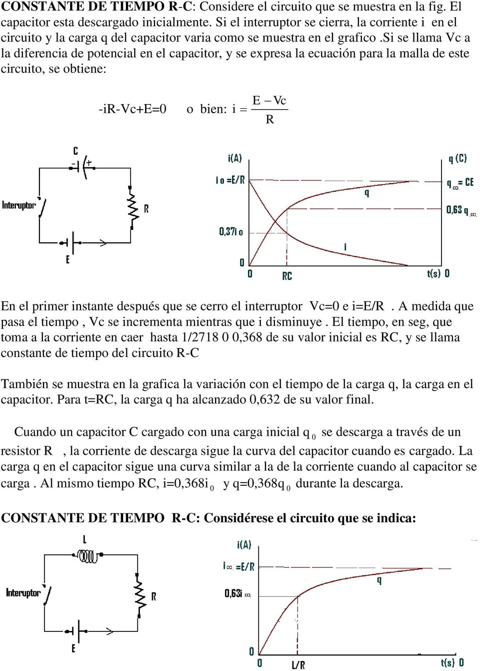 s se llama Vc a la dferenca de poencal en el capacor, y se expresa la ecuacón para la malla de ese crcuo, se obene: -R-Vc+E= o ben: E Vc R En el prmer nsane después que se cerro el nerrupor Vc= e