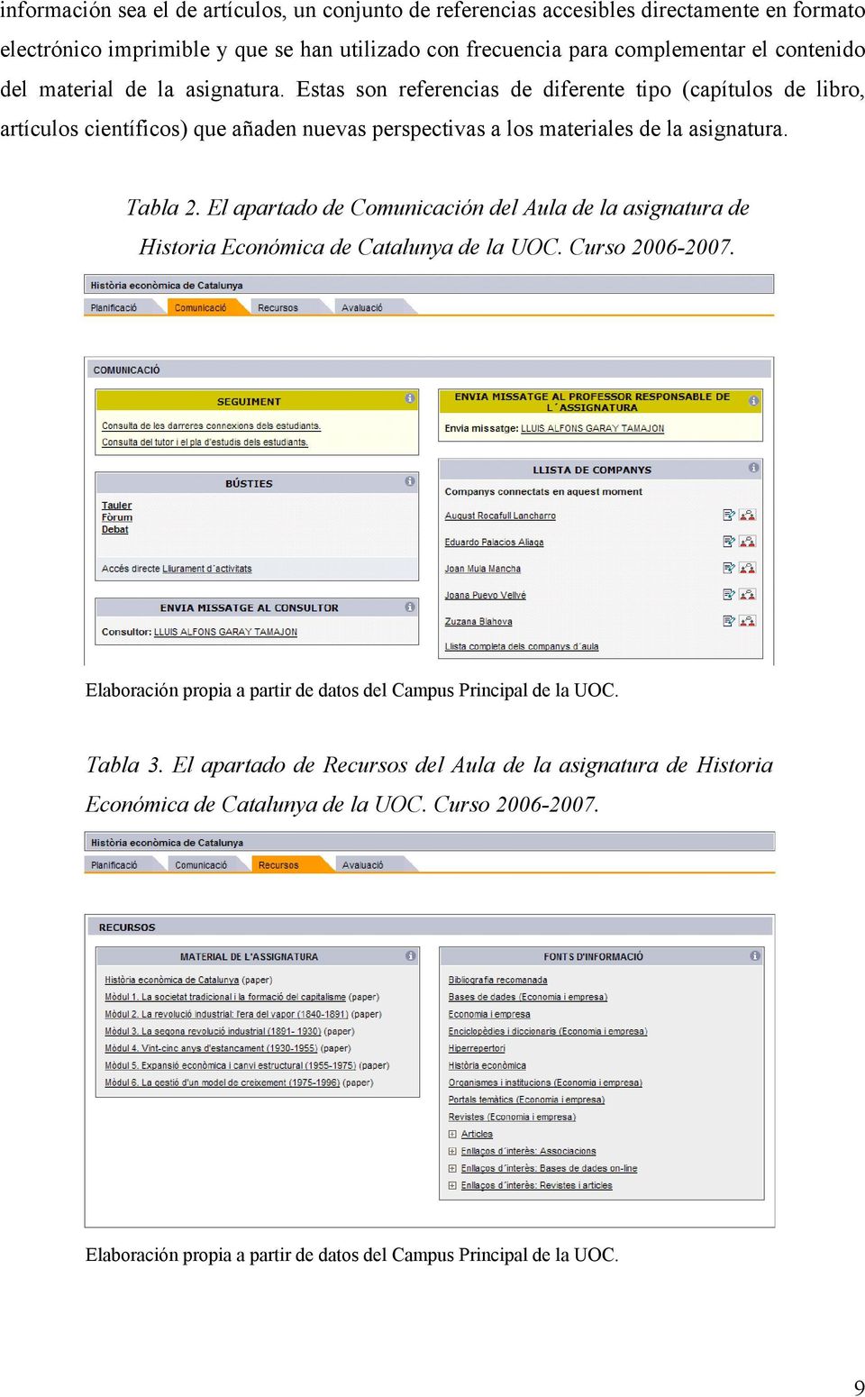 El apartado de Comunicación del Aula de la asignatura de Historia Económica de Catalunya de la UOC. Curso 2006-2007. Elaboración propia a partir de datos del Campus Principal de la UOC.
