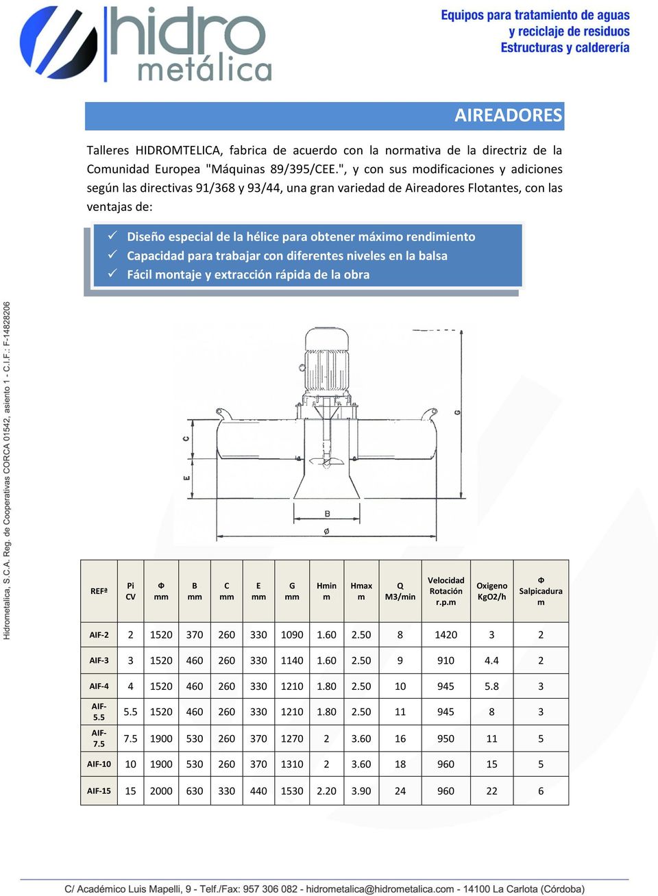 Capacidad para trabajar con diferentes niveles en la balsa Fácil ontaje y extracción rápida de la obra REFª Pi CV B C E G Hin Hax Q M3/in Velocidad Rotación r.p. Oxigeno KgO2/h Salpicadura AIF-2 2 1520 370 260 330 1090 1.